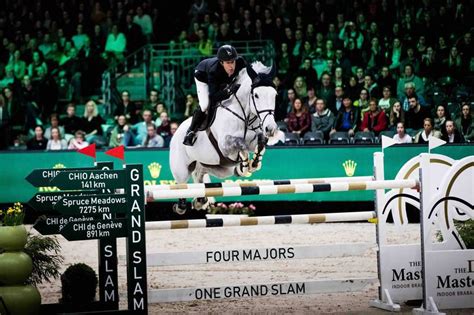 rolex dutch masters 2020|Inside The Dutch Masters 2019: Rolex Grand Slam Rider Watch.